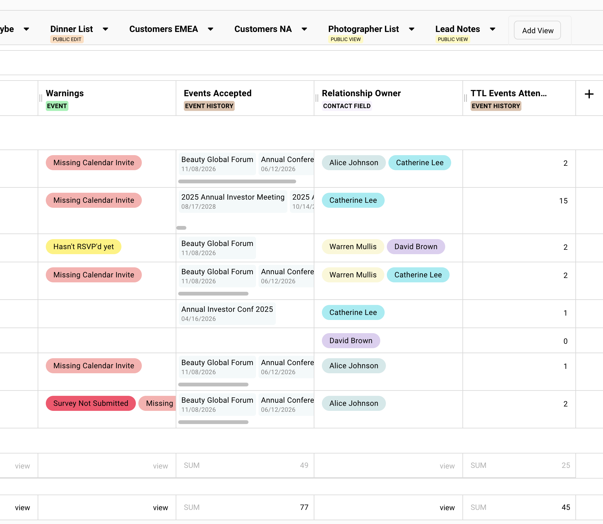 A guest list with several columns like Warnings and Event History visible